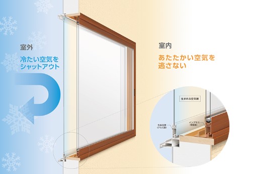 日向トーヨー住器の【日向市】内窓インプラスへリフォームで寒さの入る隙なし！の施工事例詳細写真2