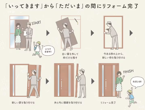 日向トーヨー住器の【日向市】冬の玄関の寒さを解消！防犯面も強化できるリシェント玄関ドアに交換の施工事例詳細写真5