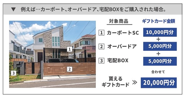 2025秋🍁お庭にGoto+防犯キャンペーン🍁 日向トーヨー住器のイベントキャンペーン 写真2
