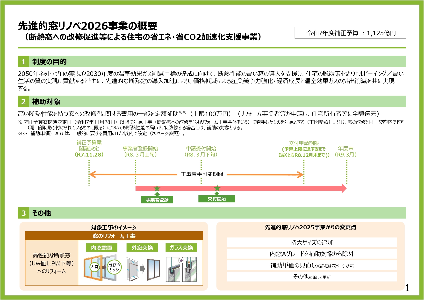 【先進的窓リノベ2026事業】補助金額決定‼ 日向トーヨー住器のイベントキャンペーン 写真1
