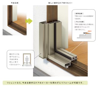 日向トーヨー住器の【日向市】勝手口ドアもリシェントなら1日でリフォームできます☆の施工事例詳細写真3