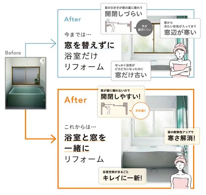 日向トーヨー住器の【門川町】あたたか浴室リフォーム★LIXILリデア★の施工事例詳細写真1