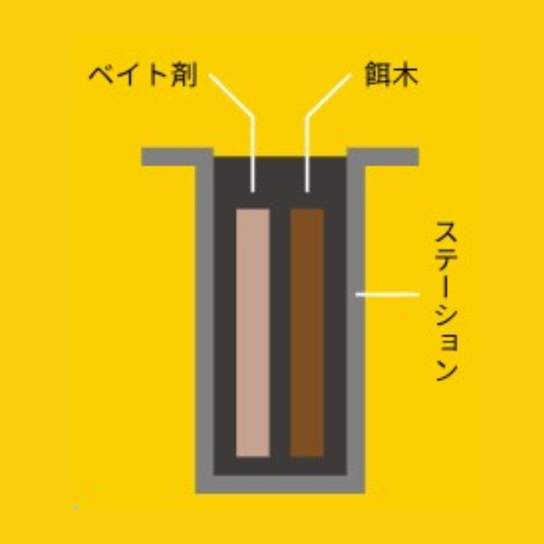 さよならシロアリ！「じゃあな！シロアリくん」で家を守るカンタン対策 日向トーヨー住器のブログ 写真8