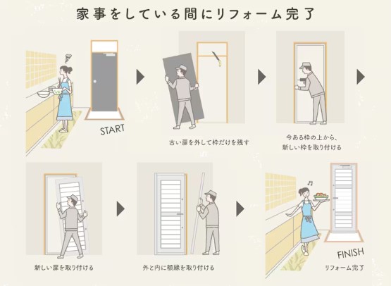 日向トーヨー住器の【日向市】2ロックで安心・採風で快適に★勝手口ドアリフォームの施工事例詳細写真1