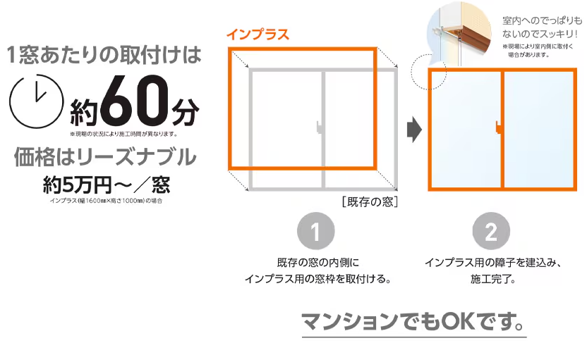 日向トーヨー住器の【延岡市北浦町】補助金を活用して窓&玄関の断熱リフォーム!の施工事例詳細写真3