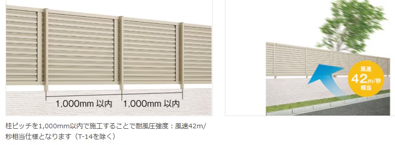 日向トーヨー住器の【門川町】隣地境界のお悩み解消！フェンスAB YL3型で隣地駐車場とのプライバシー対策もバッチリ！の施工事例詳細写真4
