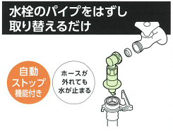 ★電気が使える水栓柱&洗濯機専用ウルトラファインバブル★ 日向トーヨー住器のブログ 写真17