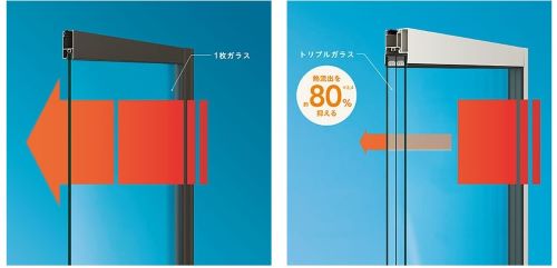 日向トーヨー住器の【諸塚村】冬の寒さや夏の暑さもリプラスに取替えてズバッと解決!の施工事例詳細写真3