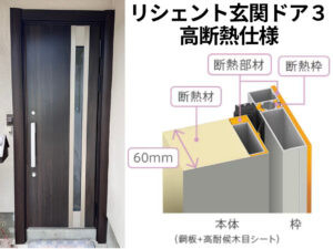 日向トーヨー住器の☆補助金活用☆高断熱ドアと内窓で快適な空間を実現の施工後の写真2