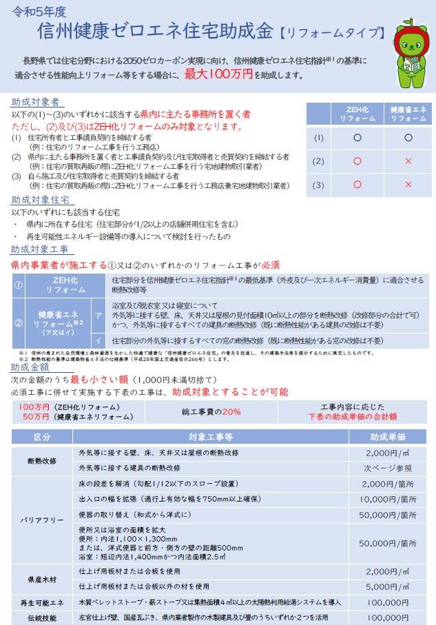 信州健康ゼロエネ住宅助成金（リフォームタイプ） ネットアスのブログ 写真1