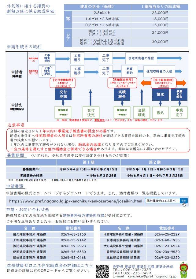 信州健康ゼロエネ住宅助成金（リフォームタイプ） ネットアスのブログ 写真2