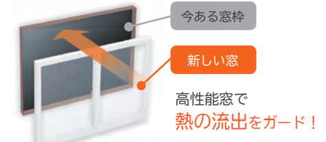 ご実家に帰省の際、寒さ気になりませんか？？ ネットアスのブログ 写真8