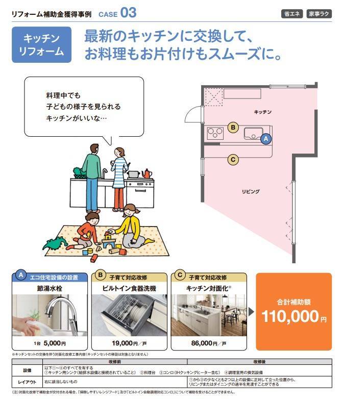 補助金でキッチンを快適に！ ネットアスのブログ 写真1