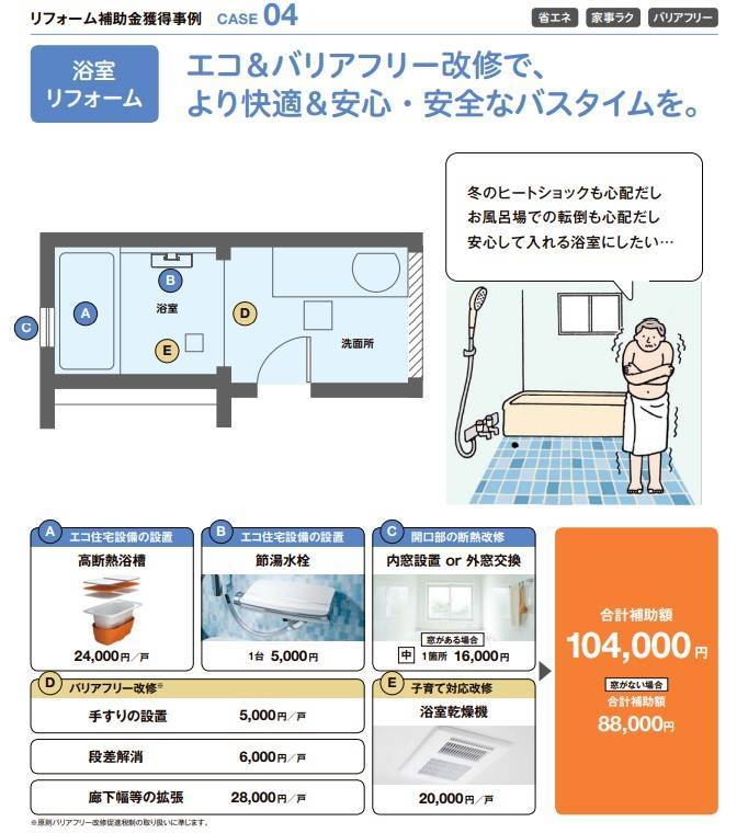 補助金で浴室を快適に！ ネットアスのブログ 写真1