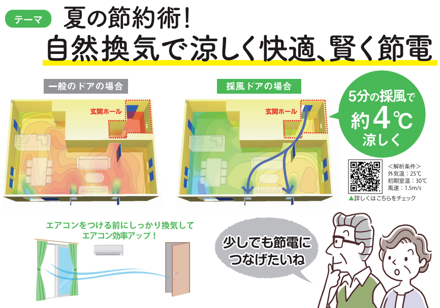 【すまいの健康・快適だより】2025.8月号 ネットアスのブログ 写真1
