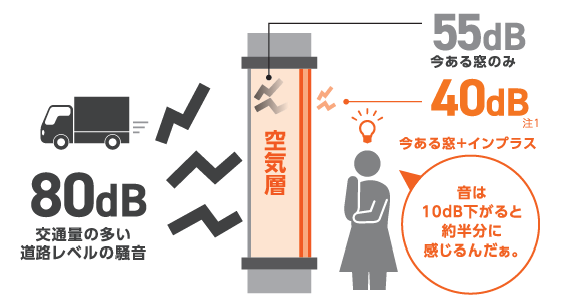 【すまいの健康・快適だより】2026.3月号 ネットアスのブログ 写真4