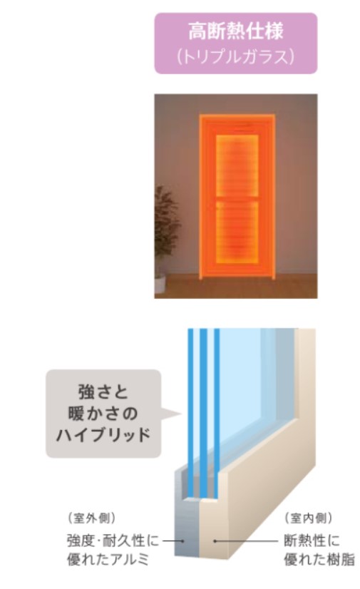 風や光を採り入れられる【勝手口ドア】にたったの1日で交換?! ネットアスのブログ 写真5