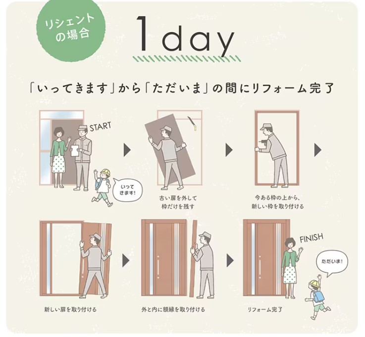 ネットアスの［安曇野市］玄関ドア交換＊引戸からドアに大変身！の施工事例詳細写真3