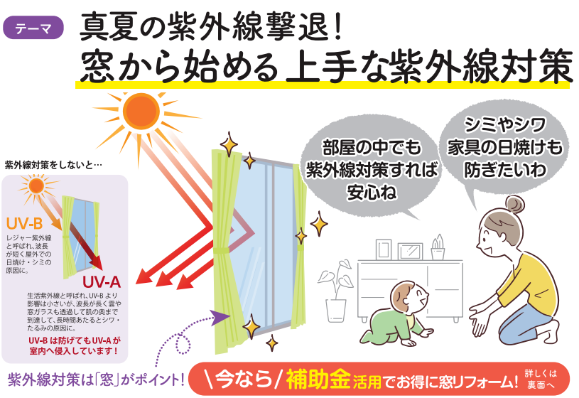 【すまいの健康・快適だより】2025.7月号 ネットアスのブログ 写真1
