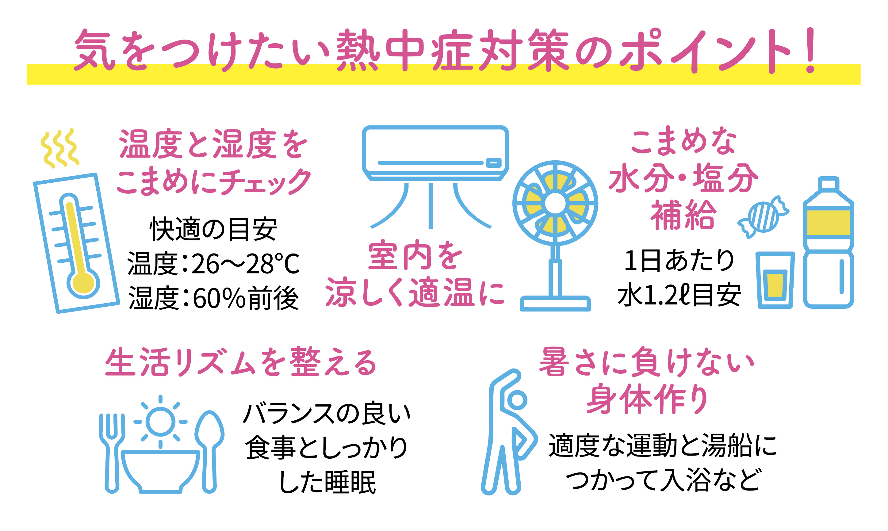 【すまいの健康・快適だより】2025.6月号 ネットアスのブログ 写真2