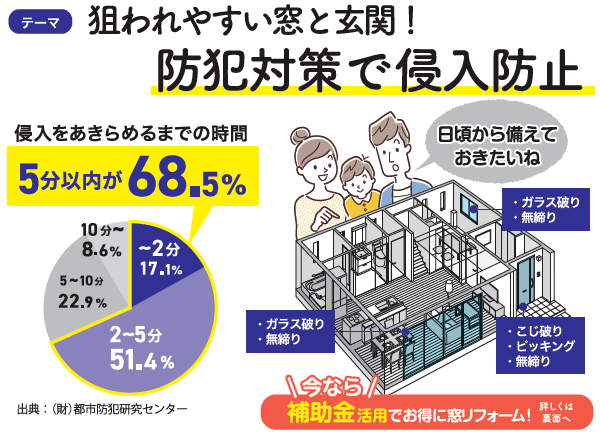 【すまいの健康・快適だより】2025.9月号 ネットアスのブログ 写真1