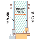 【すまいの健康・快適だより】2025.11月号 ネットアスのブログ 写真3