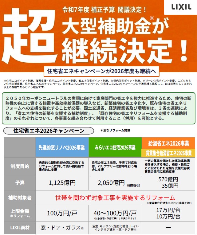 当社社員宅で検証！築２０年のお住いで内窓は必要か？ ネットアスのブログ 写真4