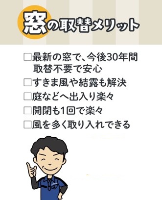 ネットアスの【安曇野市】外窓交換（はつり工法）＊浴室の施工事例詳細写真4