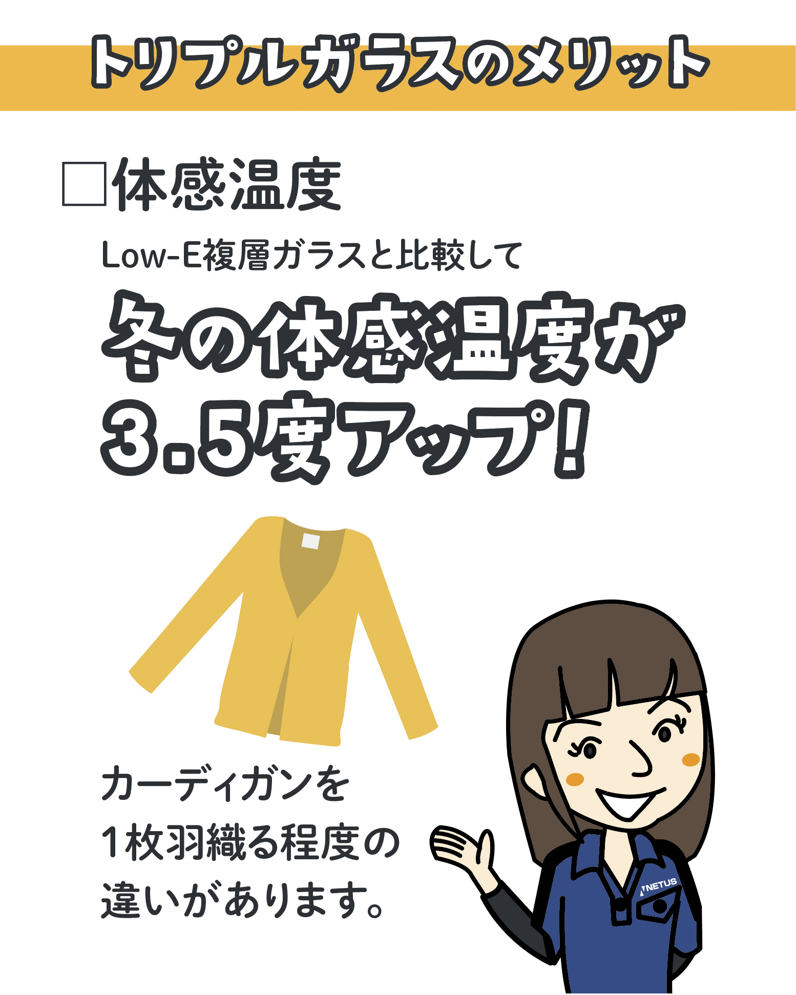 住んでみてわかる中古住宅の断熱性 ネットアスのブログ 写真4