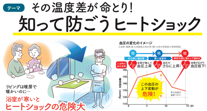 【すまいの健康・快適だより】2025.11月号 ネットアスのブログ 写真1
