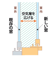 【すまいの健康・快適だより】2025.12月号 ネットアスのブログ 写真3