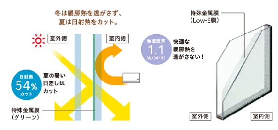 ネットアスの［安曇野市］テラス屋根にスタイルシェードを設置しました！の施工事例詳細写真3