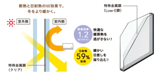 ネットアスの［安曇野市］テラス屋根にスタイルシェードを設置しました！の施工事例詳細写真2