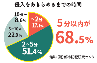 【すまいの健康・快適だより】2026.2月号 ネットアスのブログ 写真2