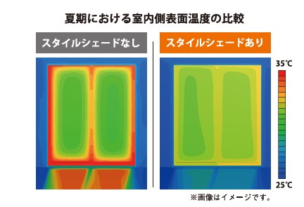 ネットアスの［松本市］スタイルシェードの施工事例詳細写真2