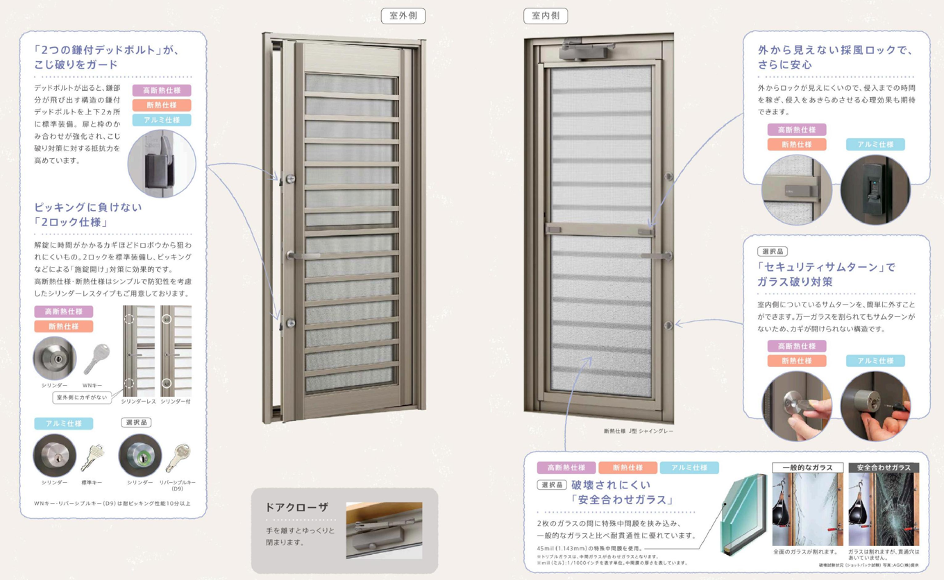 風や光を採り入れられる【勝手口ドア】にたったの1日で交換?! ネットアスのブログ 写真7