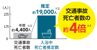【すまいの健康・快適だより】2025.11月号 ネットアスのブログ 写真2