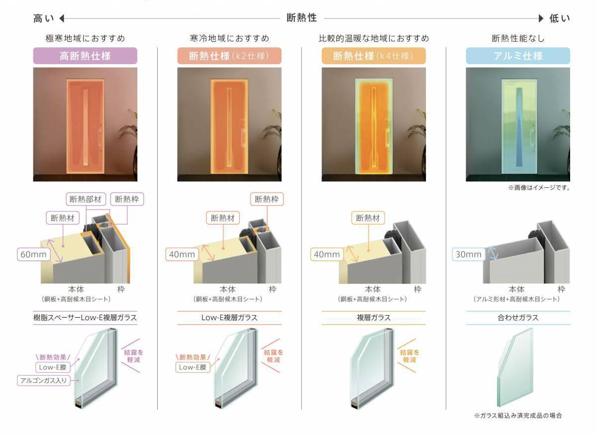 ネットアスの［松本市］リシェント玄関ドアの施工後の写真2