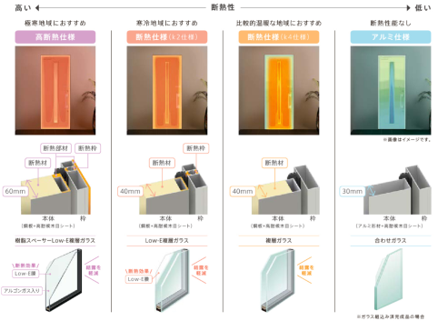 つくば住生活 つくば店の【玄関ドアリフォーム】断熱で暖かい玄関にの施工事例詳細写真2