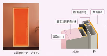 窓・玄関ドアの断熱リフォームで、夏も冬も快適な住まいへ つくば住生活 つくば店のブログ 写真3