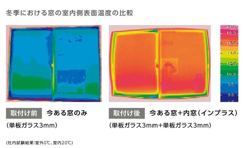 マドクターXの内窓で快適空間☆の施工後の写真2