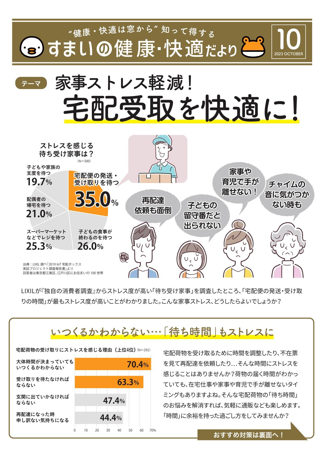 すまいの健康・快適だより　2023.10 カワサキトーヨー住器 那須那珂川のイベントキャンペーン 写真1