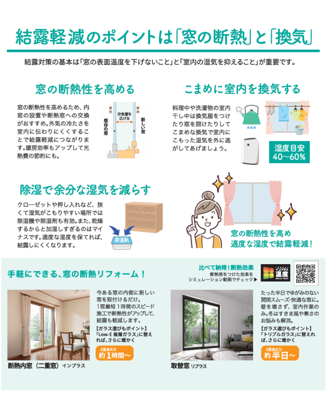 住まいの「健康・快適」だより　12月号 マドLABO前橋のブログ 写真2