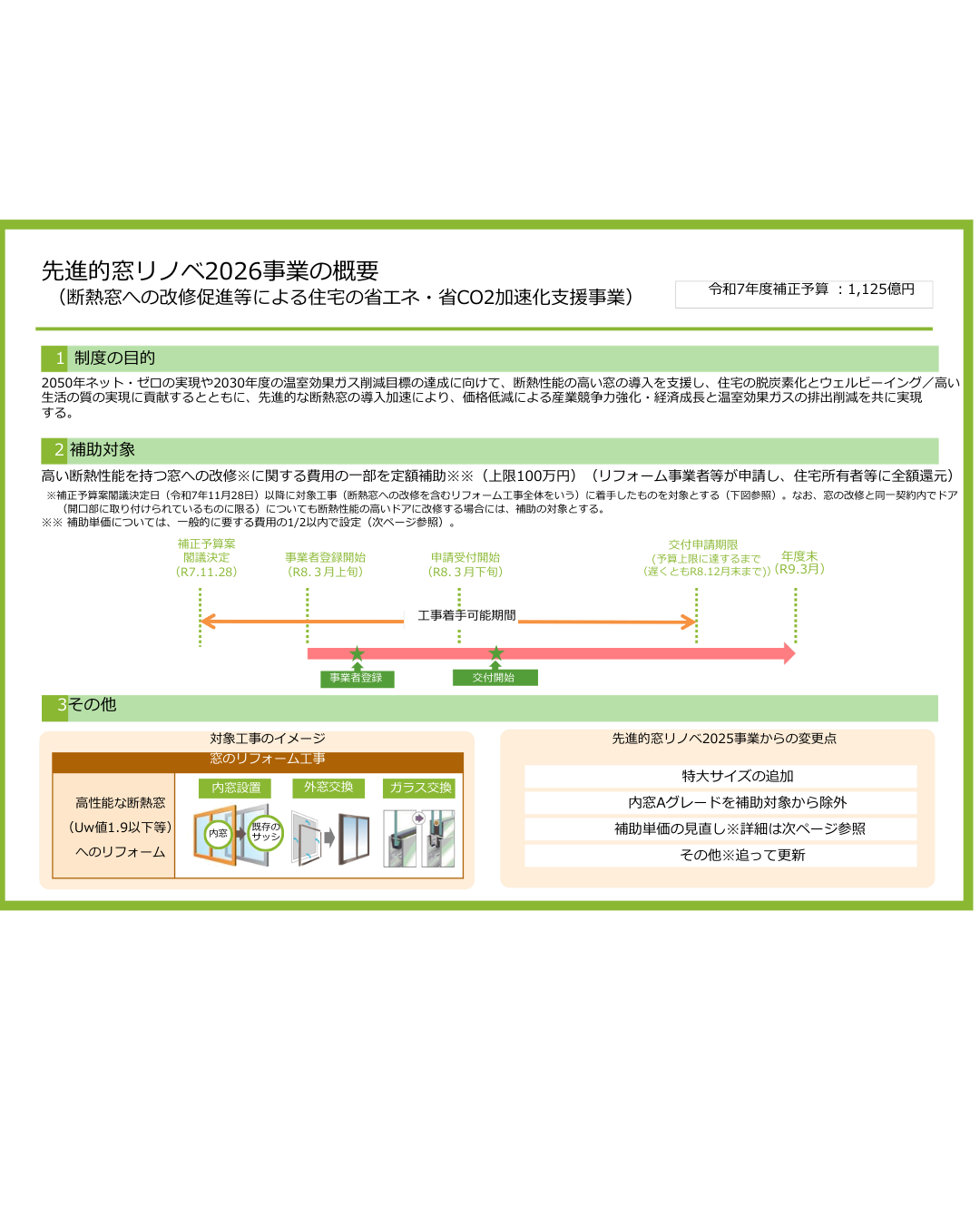 先進的窓リノベ2026事業 情報① マドLABO前橋のブログ 写真1