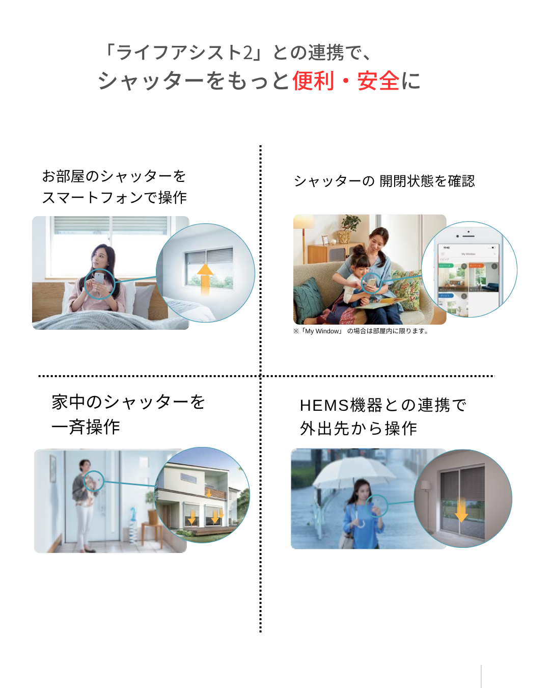 LIXILシャッター　シリーズ第3回　利便性向上編 マドLABO前橋のブログ 写真2
