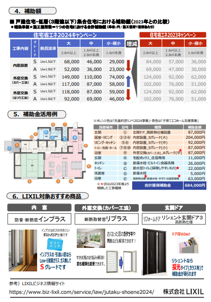 超大型補助金リフォームチャンス到来‼ マドLABO前橋のイベントキャンペーン 写真2