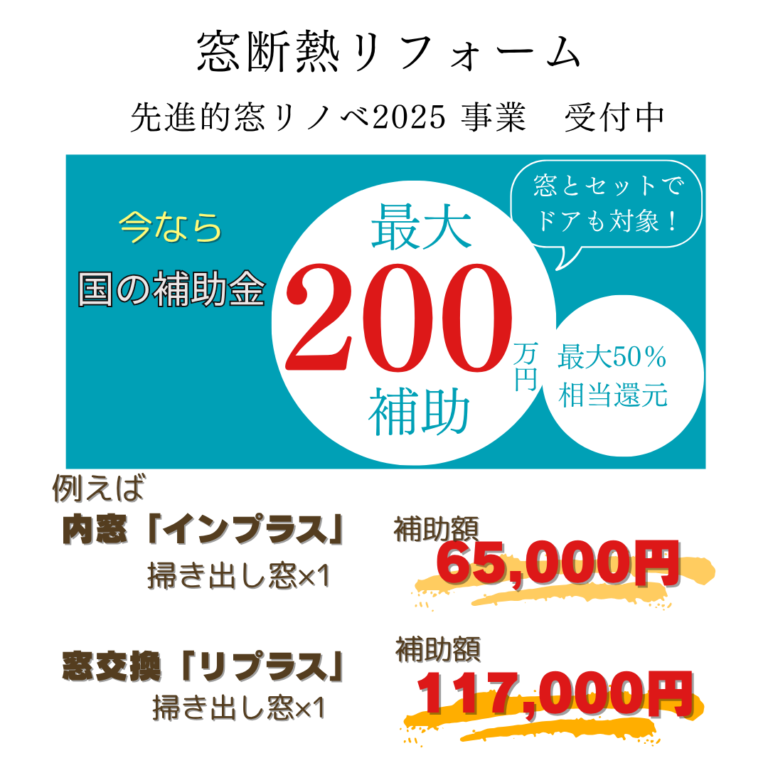 新聞折込チラシ マドLABO前橋のブログ 写真6