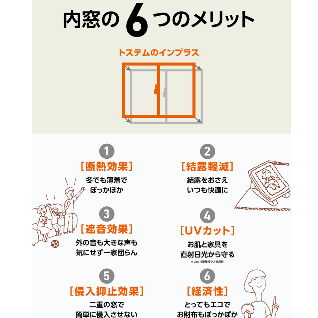 マドLABO前橋の補助金活用　内窓「インプラス」の取り付けをしました（北群馬郡）の施工事例詳細写真3