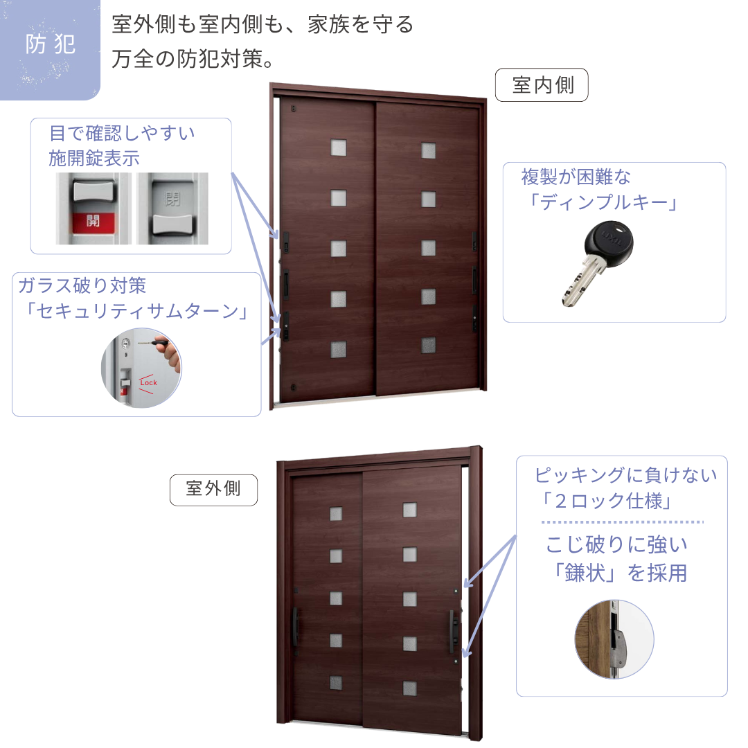 マドLABO前橋の玄関引戸を「リシェントS54型 槙調」に交換。防犯性とデザイン性を両立した玄関へ（高崎市）の施工事例詳細写真1
