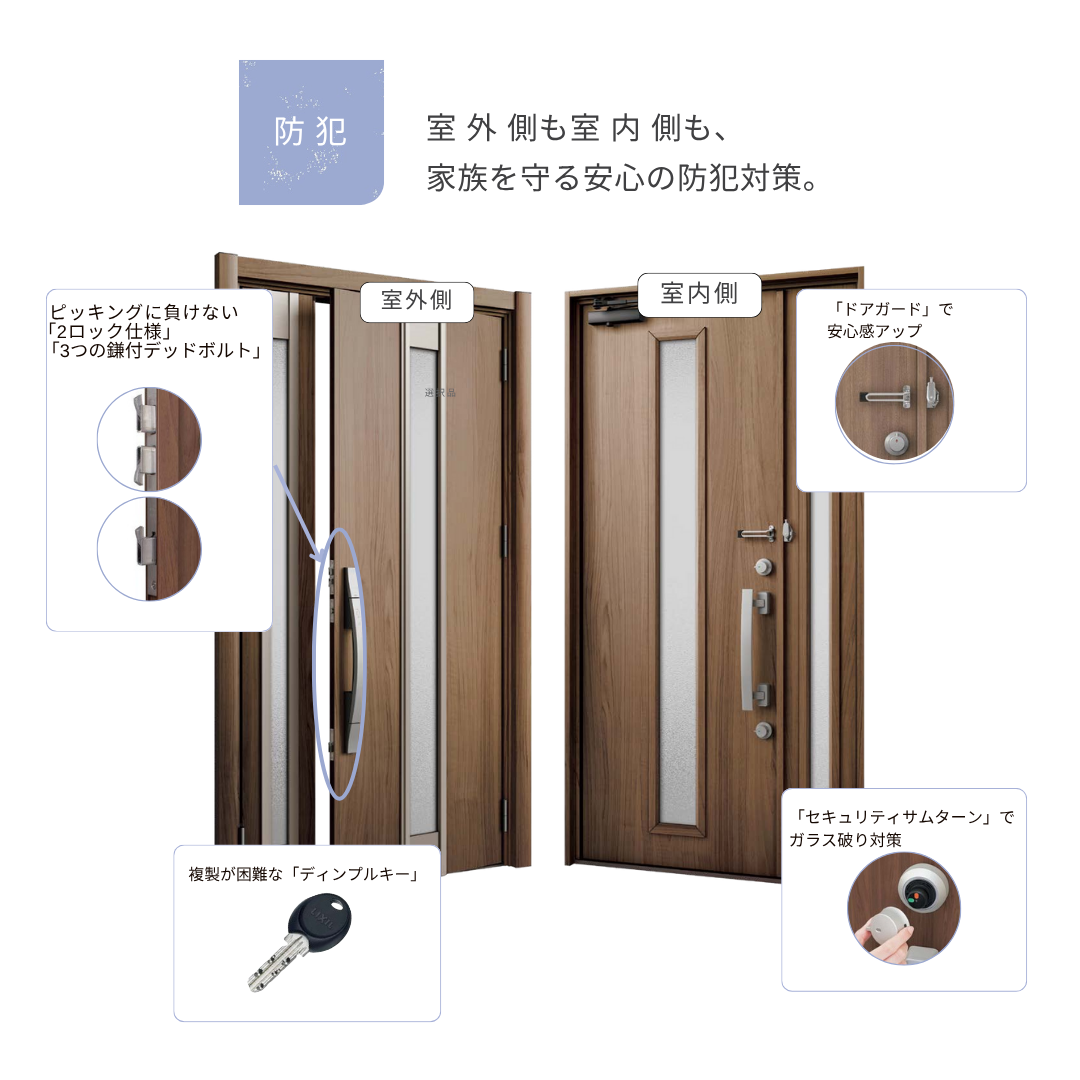 マドLABO前橋の前橋市で玄関ドア交換|LIXILリシェントC12型 施工事例の施工事例詳細写真2